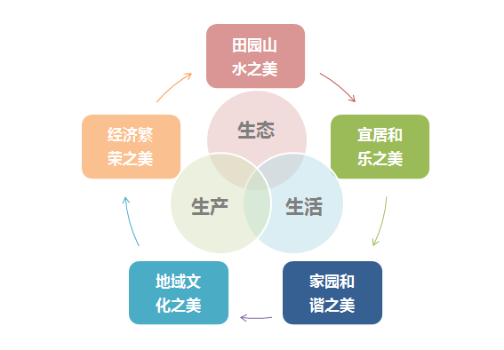 7b2c088add3d2fb700ce2ea1b1358cf1.png